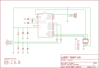 The circuit contains only a few standard components. There's no special USB-chip involved.