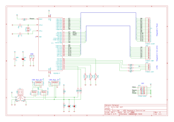 Powered by Kicad